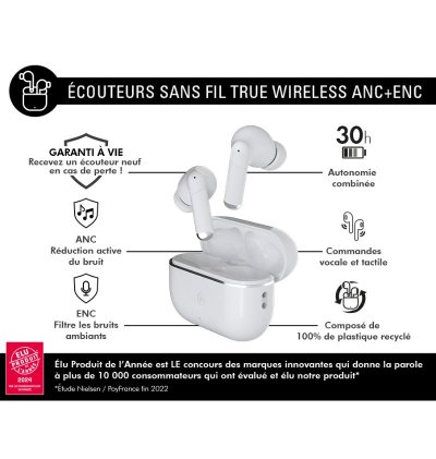 Ecouteurs True Wireless ANC+ENC Force Play II Blanc  - 3