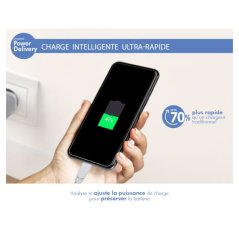 Chargeur maison 25W Power Delivery + Câble USB C/USB C Blanc Force Power  - 4