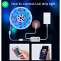 NOUS - Ruban LED RGB Connecter Wifi - 5M