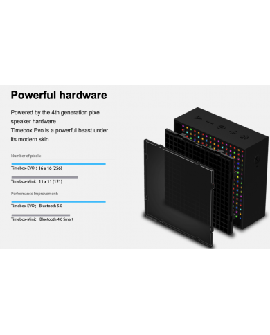 Timebox Evo enceinte connectée et réveil Divoom - 5